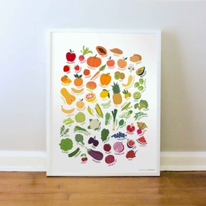 Spanish Fruits and Veggies Poster, Frutas y Verduras Españolas, Classroom Decor, Homeschool Art, PRINT: 8x10, 12x16, 16x20, 18x24, 24x36
