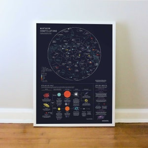 Constellation Star Poster, Northern Hemisphere, Stellar Life Cycle, Night Sky Stargazing PRINT: 16x20, 18x24, 24x36