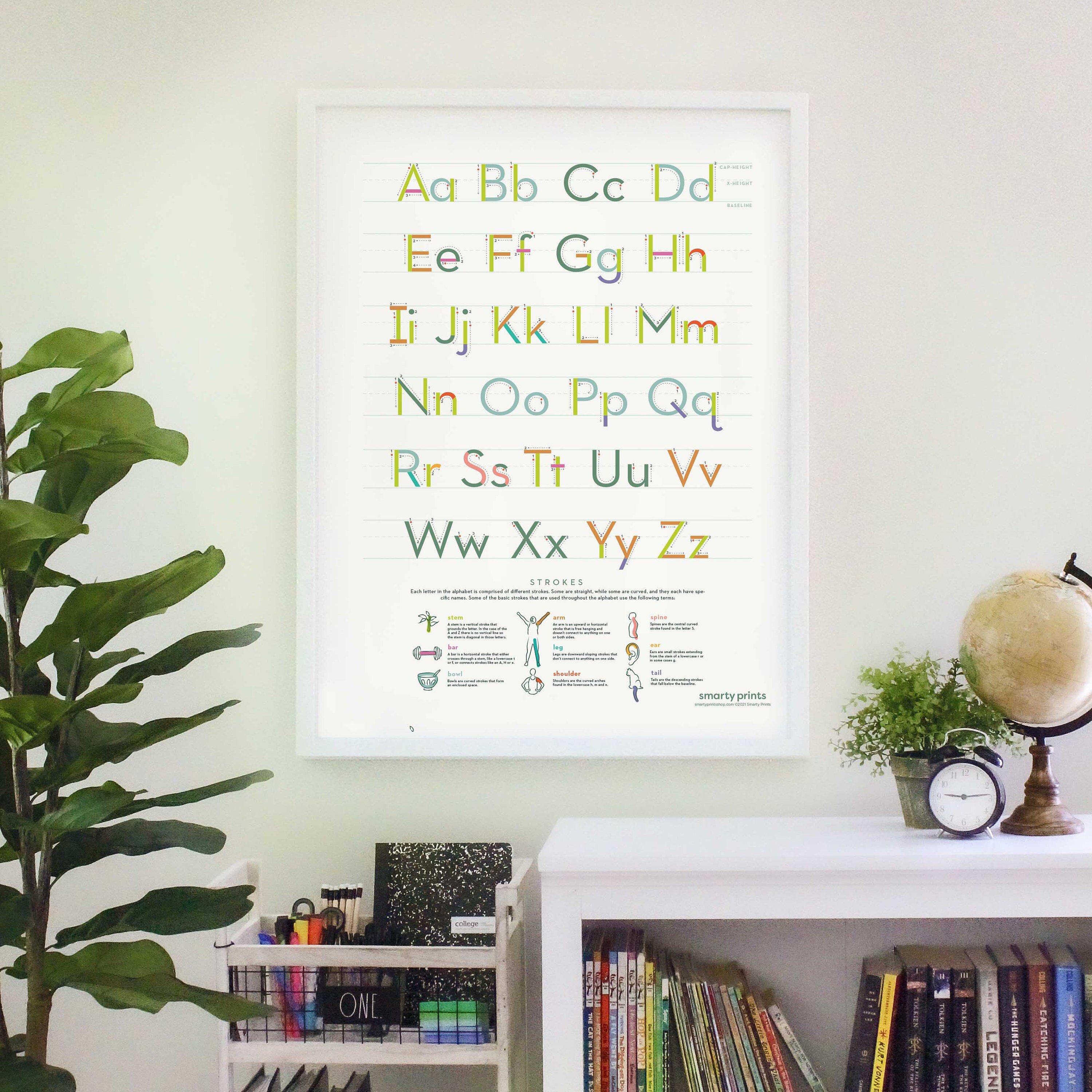 ABC Chart, Teaching the Alphabet, Typography Anatomy Poster, Classroom ...