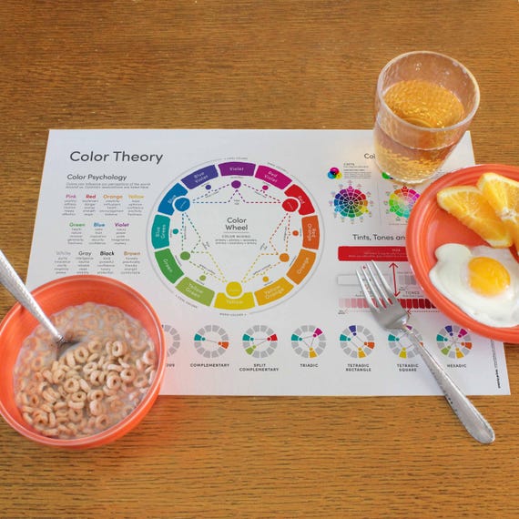 Color Theory Reference Printable Placemat, Artist Color Wheel, Color Mixing Print, Color Harmonies, Color Meanings, DIGITAL DOWNLOAD: 11X17