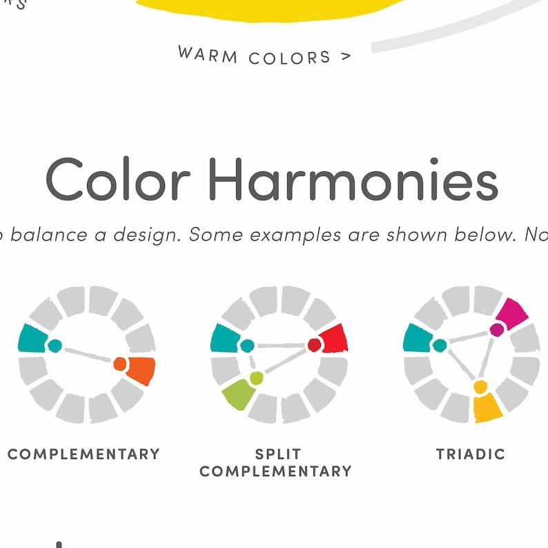 May include: A color wheel diagram illustrating three color harmony schemes: complementary, split complementary, and triadic. The color wheel is divided into 12 sections, each representing a different color. The three color harmony schemes are shown with lines connecting the colors that are used in each scheme.