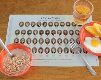 US President Printable Placemat, 2025 Edition, Presidents United States History, usa Patriotic Gift, Classroom Art, DIGITAL DOWNLOAD: 11x17