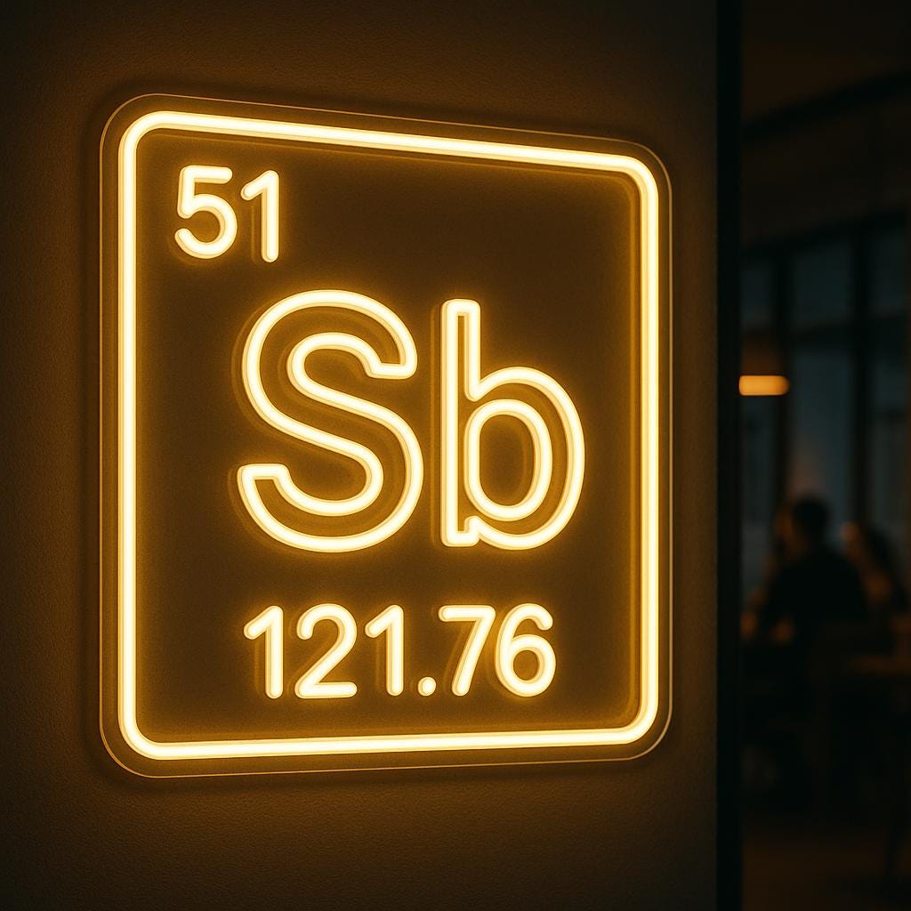 元素周期表ネオンサイン。化学LEDサイン。化学室ネオンライト。 - Etsy