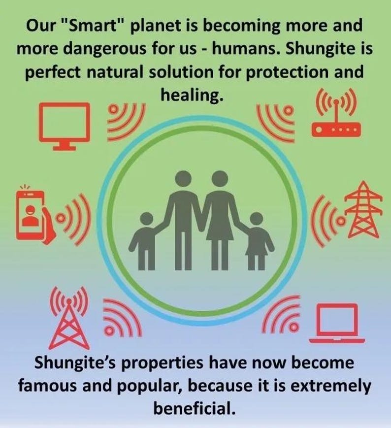 May include: Illustration of a family standing in the center of a circle with red, green, and blue rings. The rings have wifi symbols around them. The family is surrounded by various devices emitting wifi signals, including a cell phone, a laptop, a desktop computer, a router, and a power line.