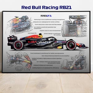 May include: A black and red Formula 1 race car with the words "Red Bull Racing RB21" and "Oracle" on the side. The car is on a white background with a sketch of the car's design and technical details.