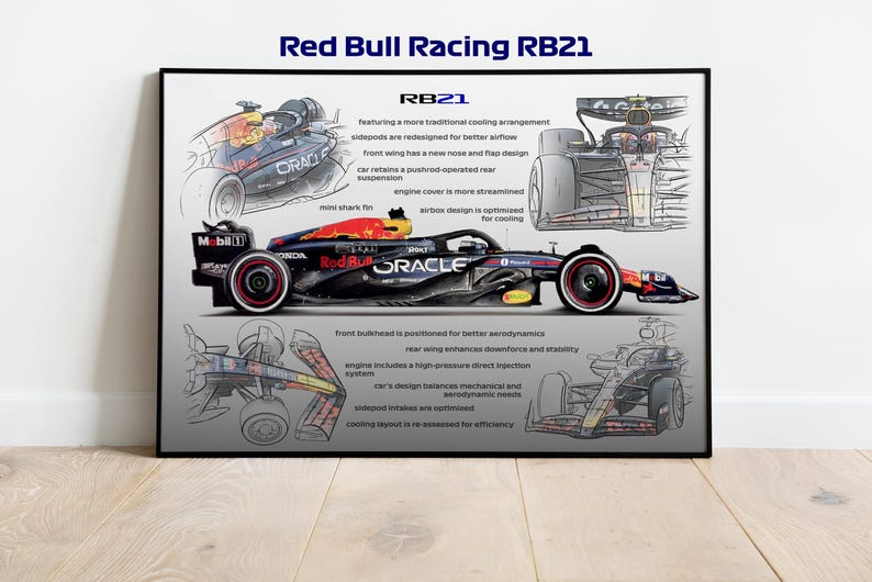 May include: A black and red Formula 1 race car with the words "Red Bull Racing RB21" and "Oracle" on the side. The car is on a white background with a sketch of the car's design and technical details.