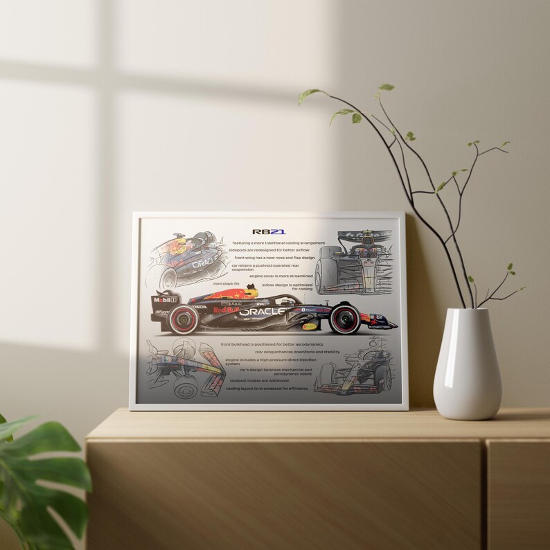 May include: A black and white line drawing of a Formula 1 race car, the Red Bull Racing RB21, with the Oracle logo on the side. The drawing includes details about the car's design and engineering.