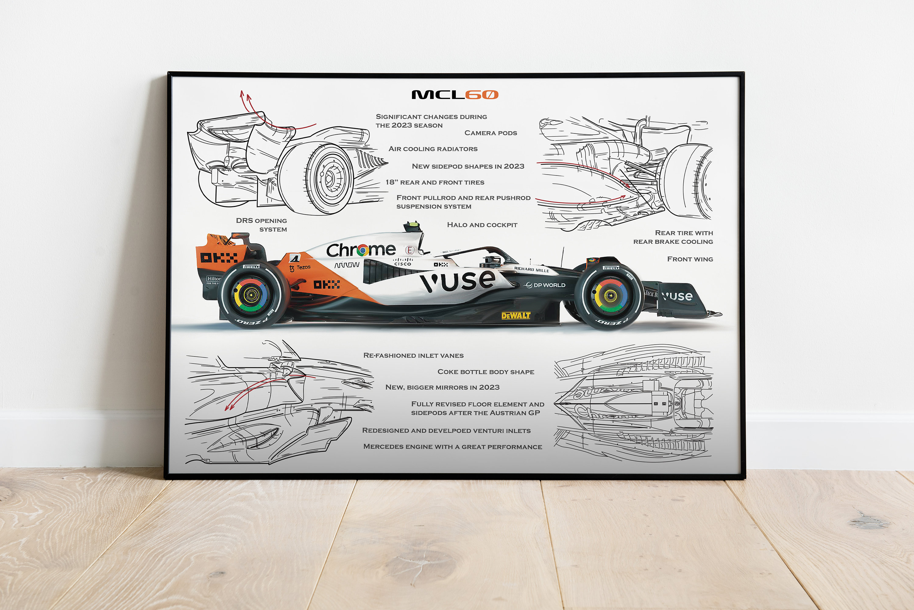 Mclaren MCL60 Technical Drawing, F1 Car Poster, Norris & Piastri
