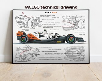 Può includere: Un disegno tecnico di una monoposto di Formula 1 nera e arancione, la McLaren MCL60, con dettagli sul design della vettura e le modifiche apportate durante la stagione 2023. Il disegno include etichette per le caratteristiche della vettura, come il sistema di apertura DRS, il pneumatico posteriore con raffreddamento dei freni posteriori e la forma del corpo a bottiglia di Coca-Cola.