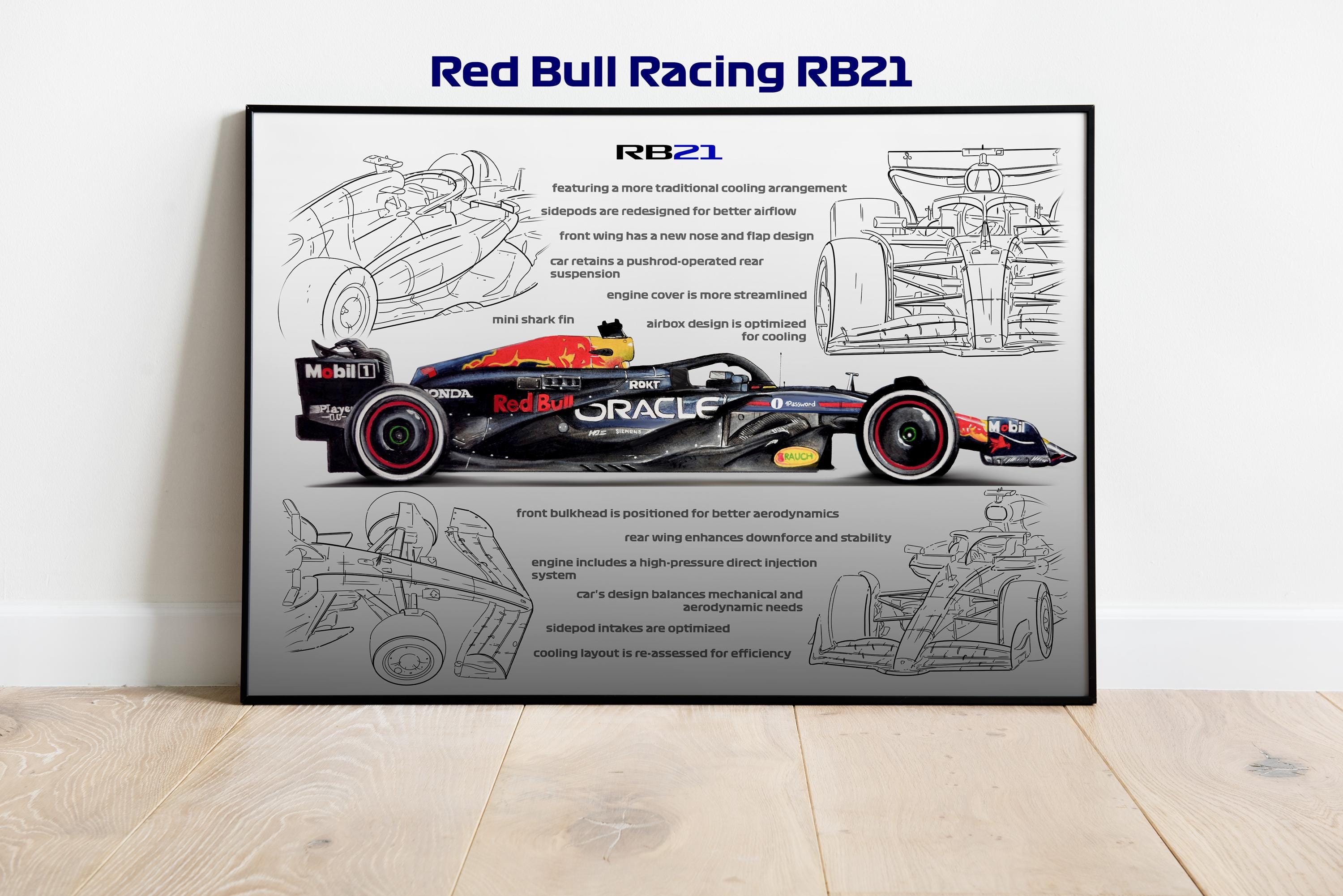 RB21 Red Bull F1 Technical Drawing – Verstappen and Tsunoda