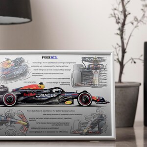 May include: A framed illustration of a Formula 1 race car, the Red Bull Racing RB21, with technical details and design features highlighted. The car is black and red with the Oracle logo on the side. The text "RB21" is at the top of the frame.