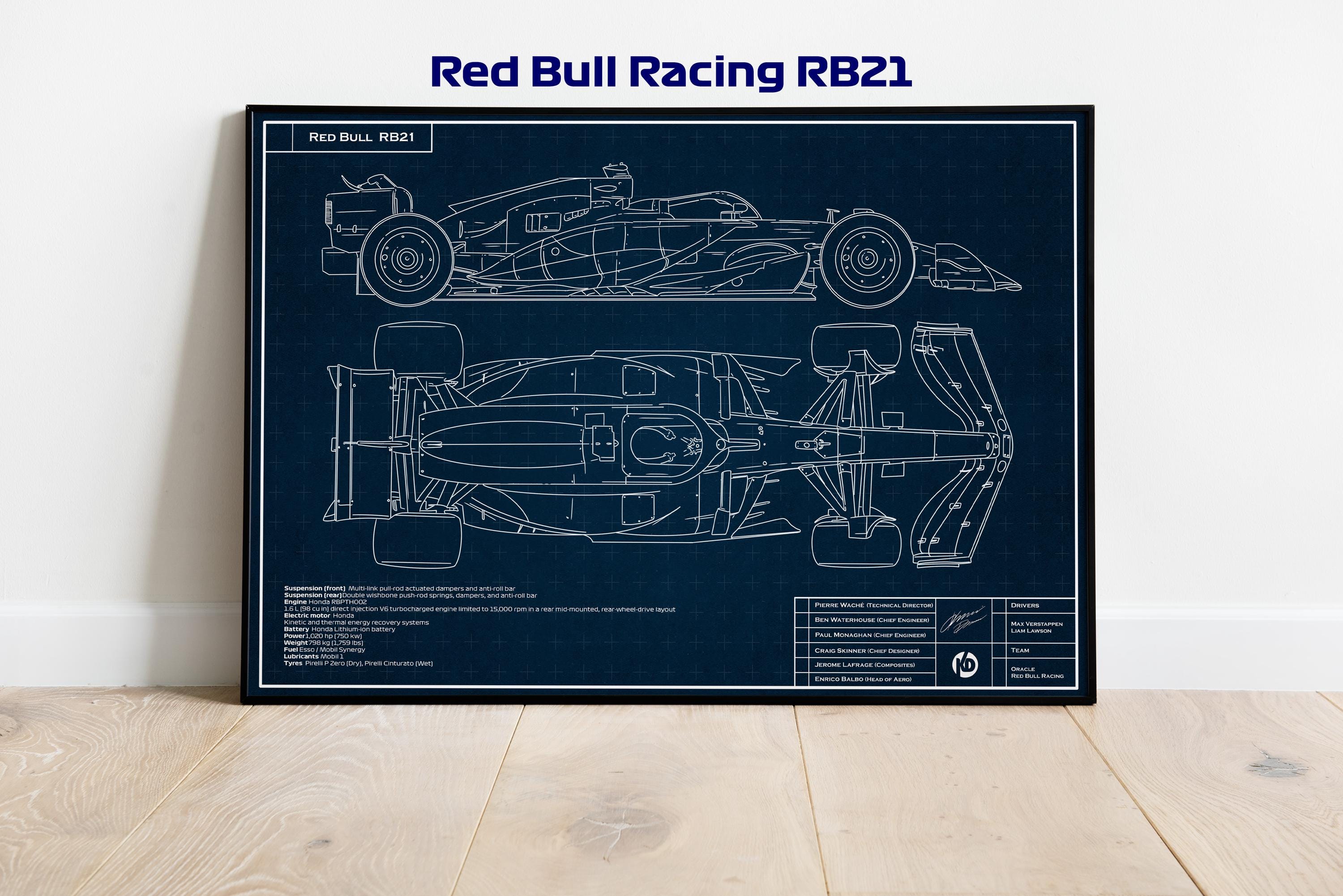 F1 レッドブル　RB ポストカード RB21 Red Bull Racing Technical Blueprint, Verstappen Lawson