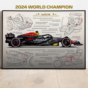 Max Verstappen 2024 Champion Poster, RB20 Red Bull Racing, Verstappen, Formula-1, F1 Posters, F1 Art, Formula 1 Wall Art, Gifts for Him