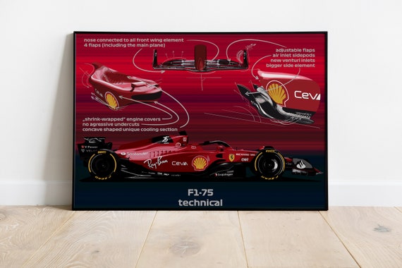 Scuderia Ferrari Poster for the Japanese Grand Prix : r/formula1
