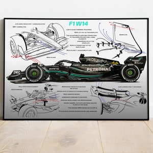 Mercedes W14 technical, Lewis Hamilton and George Russell, F1, Formula-1, F1 Posters, F1 Art, Formula 1 Wall Art, Gifts for Him, Motorsport
