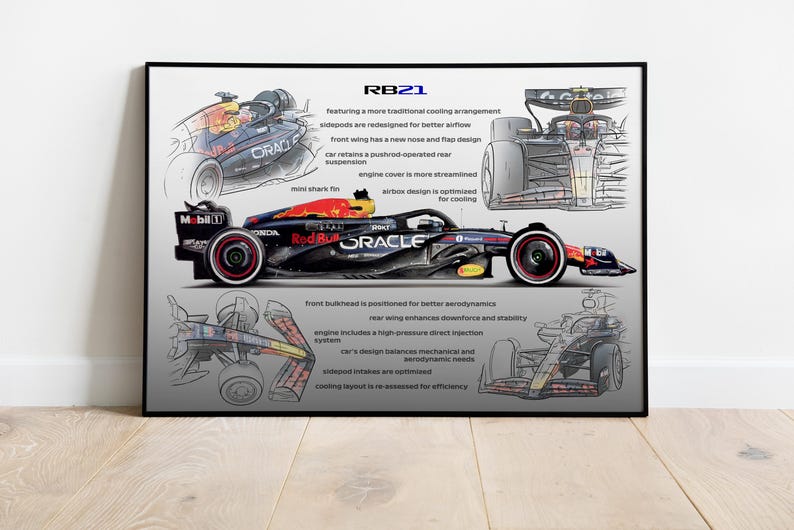 May include: A black and red Formula 1 race car with the text "Red Bull Oracle" on the side. The car is labeled "RB21" and has a detailed diagram of the car's design features.