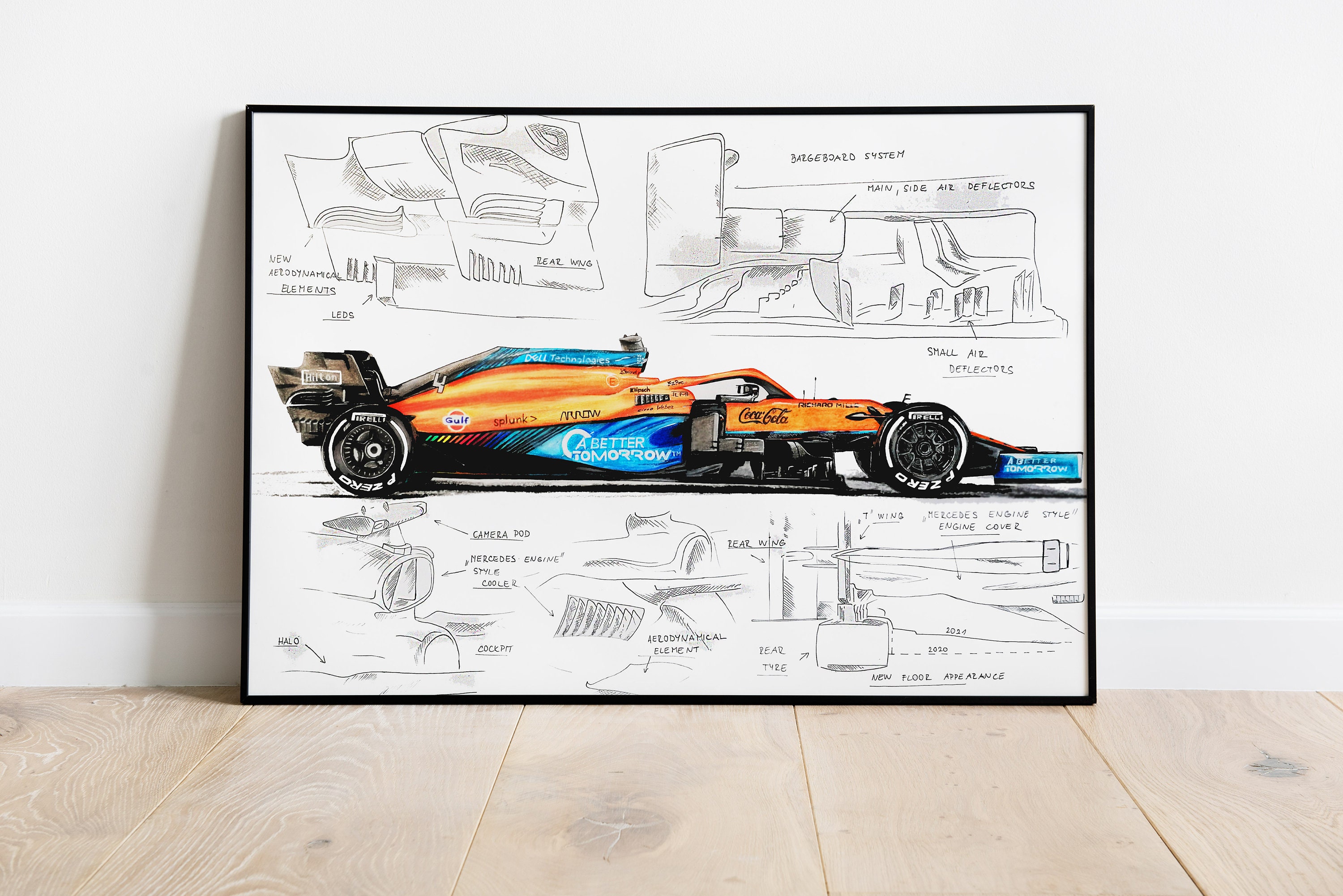 F1 Posters, Formula 1 Wall Art