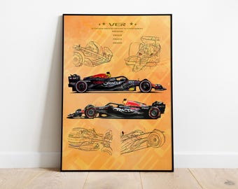 マックス・フェルスタッペン F1 2024 - A3またはA4ポスター - Etsy 日本