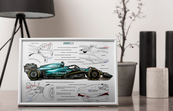 m*a様 ASTON MARTIN F1 アロンソ&ストロール直筆サイン入り Aston Martin AMR23 F1 Poster, Alonso and Stroll, Motorsport Art - Etsy