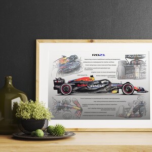May include: A black and red Formula 1 race car with the text "RB21" and "Oracle" on the side. The car is surrounded by sketches of the car's design features.