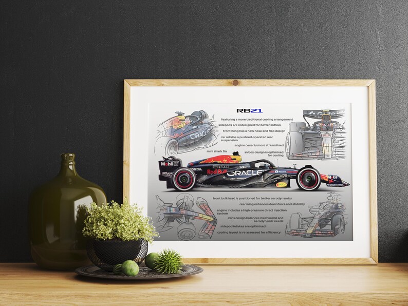 May include: A black and red Formula 1 race car with the text "RB21" and "Oracle" on the side. The car is surrounded by sketches of the car's design features.