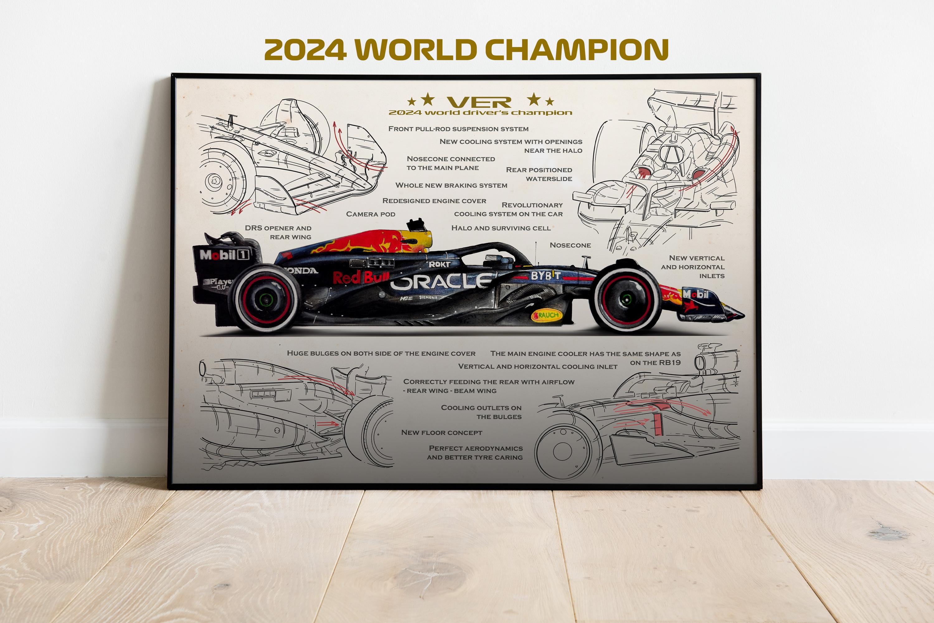 Red Bull RB20 Technical Drawing, Verstappen & Perez, F1 Poster - Etsy