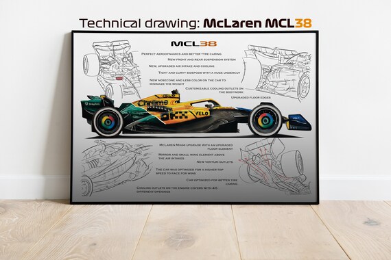 MCL38 マクラーレン テクニカル、ノリス、ピアストリ、F1 