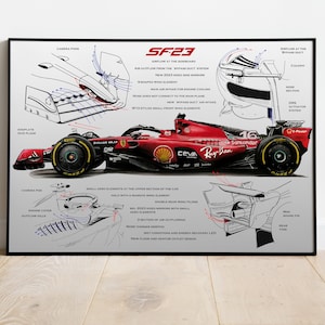 SF-23 technical drawing Scuderia Ferrari, Leclerc and Sainz F1, Formula-1, F1 Posters, F1 Art, Formula 1 Wall Art, Gifts for Him, Motorsport