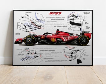 SF-23 technical drawing Scuderia Ferrari, Leclerc and Sainz F1, Formula-1, F1 Posters, F1 Art, Formula 1 Wall Art, Gifts for Him, Motorsport