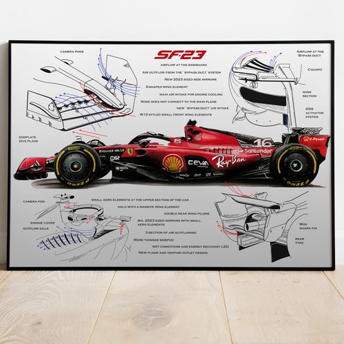 SF-23 Technical Drawing, Ferrari F1 Poster, Leclerc & Sainz - Etsy