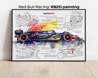 イッツァページ REDBULL RB20 Red Bull Technical Painting, Verstappen and Perez F1, Formula