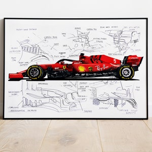 SF1000 Ferrari, Vettel and Leclerc Formula-1 technical drawing, Formula-1, F1 Posters, F1 Art, Formula 1 Wall Art, Gifts for Him, Motorsport