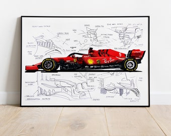 SF1000 Ferrari, Vettel and Leclerc Formula-1 technical drawing, Formula-1, F1 Posters, F1 Art, Formula 1 Wall Art, Gifts for Him, Motorsport