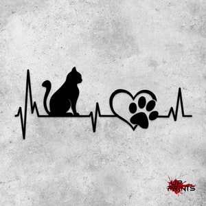 Cat heartbeat sticker personalized desired text vinyl sticker personalized car window style tuning