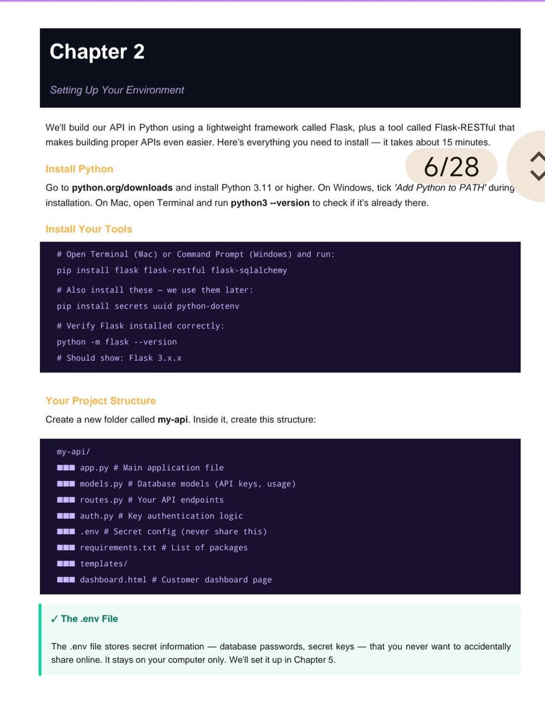 K&ouml;nnte beinhalten: Eine technische Dokumentationsseite mit dem Titel Chapter 2 Setting Up Your Environment. Sie enth&auml;lt Anleitungen zur Installation von Python, Flask und Flask-RESTful, inklusive Terminalbefehlen und einer Ordnerstruktur f&uuml;r my-api.
