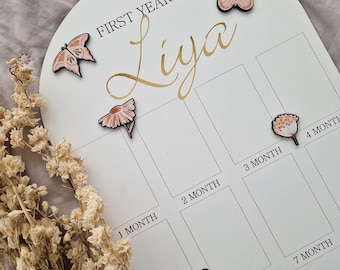 Photo frame milestone board my first year baby