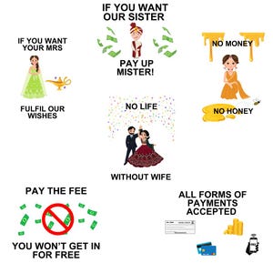 Bridal Party Signage | Bridesmaids | No Entry | Indian Doli Signs | Ribbon Ceremony | Saliyan Da Naka Entrance Signs | Photo Props | Digital