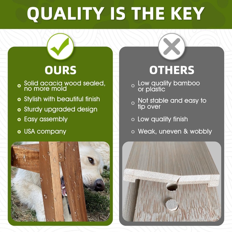 May include: A comparison chart titled QUALITY IS THE KEY. The left side shows solid acacia wood with water droplets and a dog, labelled OURS. The right side shows light-coloured bamboo or plastic material with a crack, labelled OTHERS with a grey X.