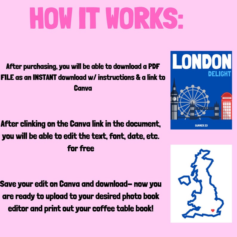 LONDON Aesthetic Travel Coffee Table Photo Book Template Personalized