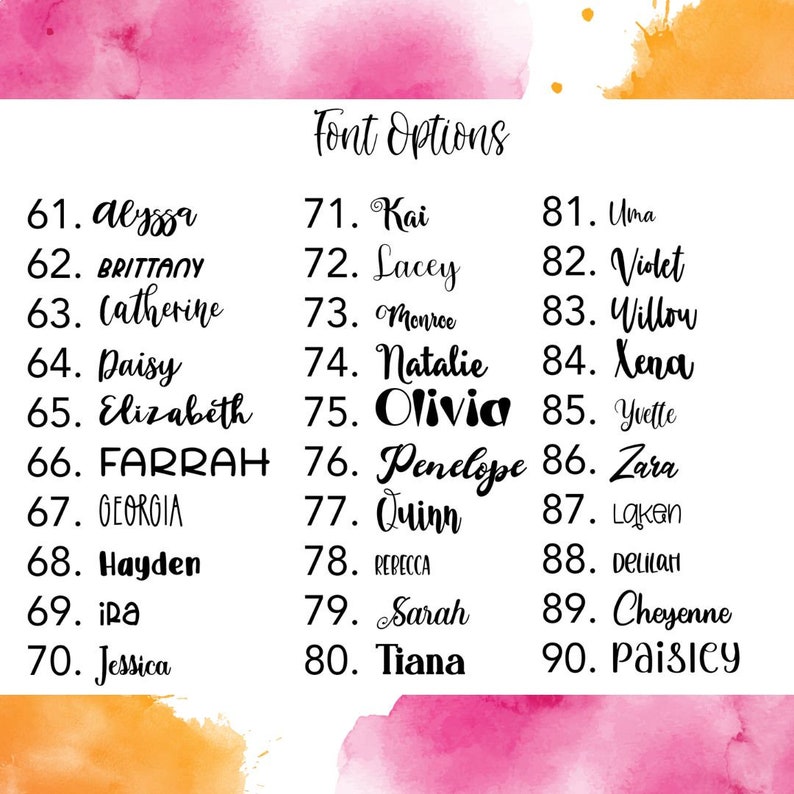 Custom Name Vinyl Decal: Personalized Sticker - Etsy