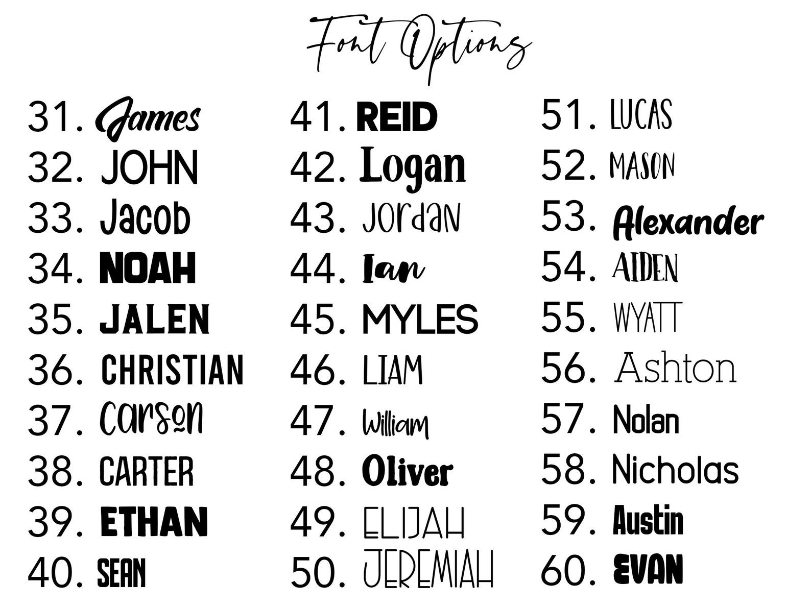 Vinyl Name Decal Personalized Name Decal Customized Name Etsy