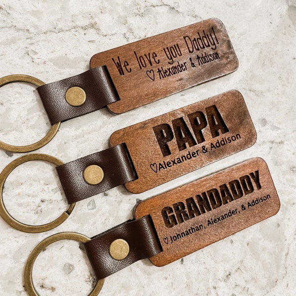 Manly Keychain Etsy