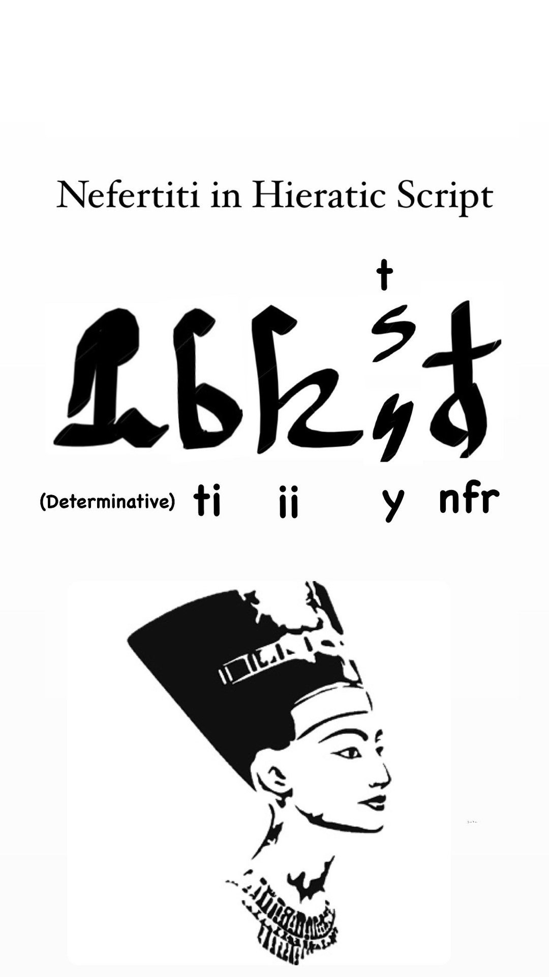 Custom Digital Art or Writing Ancient Egyptian Etsy