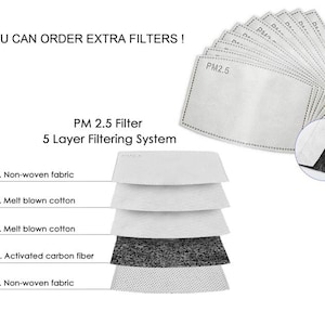 10 FILTERS for adult Face Masks , Face Mask Filters PM2.5 Filters.  Face Mask Filter, Carbon Activated Filter Pocket