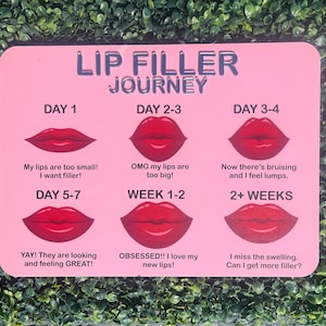 LIP FILLER JOURNEY, Business Sign, Aesthetics