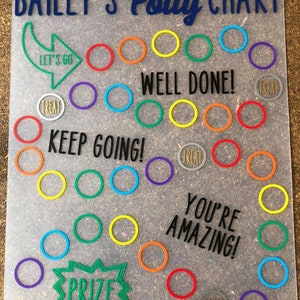 Könnte beinhalten: Ein farbenfroher Töpfchentrainingsplan mit den Worten "Bailey's Potty Chart" oben. Der Plan hat eine Reihe von Kreisen in verschiedenen Farben, mit den Worten "Let's Go", "Well Done!", "Keep Going!" und "You're Amazing!" auf dem Plan gedruckt. Es gibt einen grünen Stern mit dem Wort "Prize" darin.