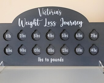 May include: A grey wooden weight loss tracker with the text "Victoria's Weight Loss Journey" at the top. The tracker has 14 circular cutouts labelled with numbers 1 through 14, representing pounds. The text "lbs to pounds" is at the bottom.