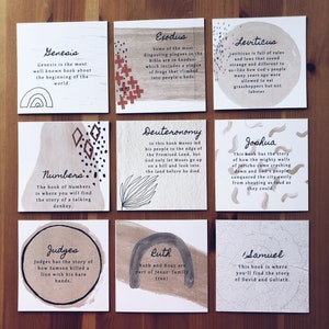 Bücher der Bibel Flash Cards/Christliches Geschenk/Moderne Kunst Karten/Montessori/Bildung/Homeschool