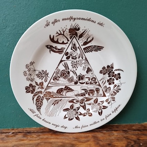 Retro GUSTAVSBERG Prokök Plate Design Britt Louise Sundell