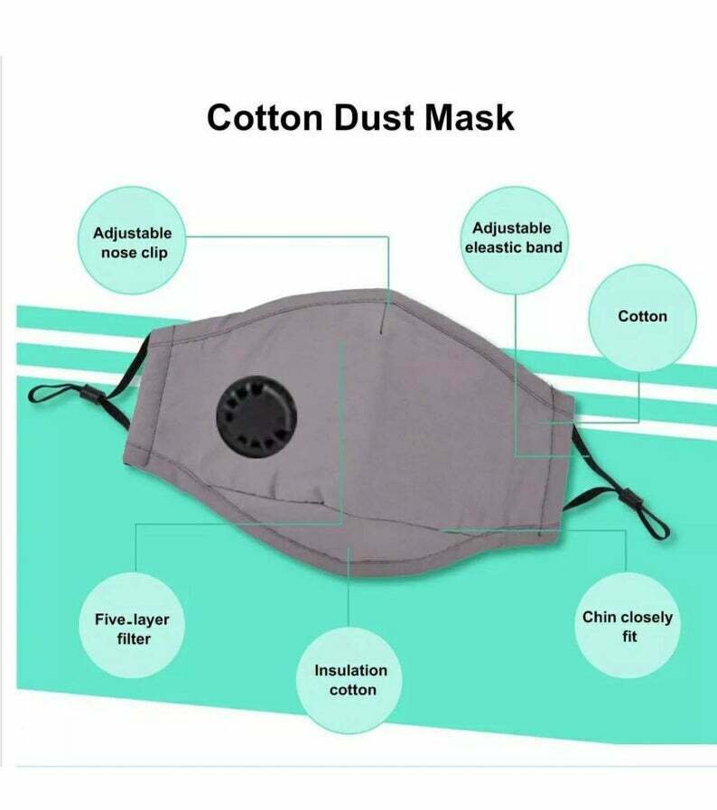 BREATHABLE FACE MASK summer face mask washable face mask Etsy